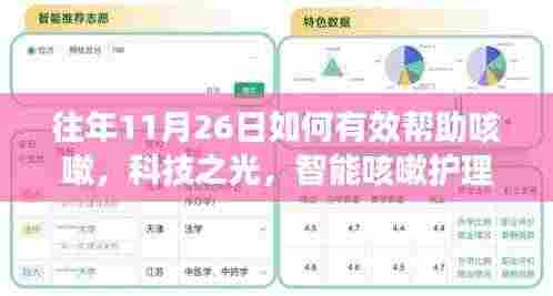 科技之光下的智能咳嗽护理系统,重塑健康体验,有效缓解咳嗽困扰