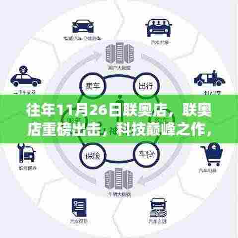 联奥店科技巅峰之作,引领未来生活新纪元重磅出击日