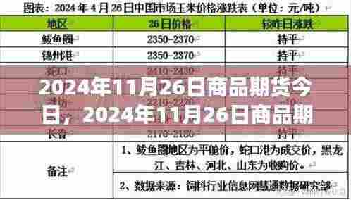 2024年11月26日商品期货市场走势分析与预测