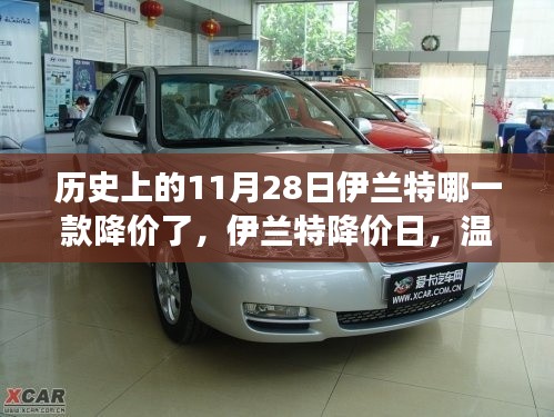 伊兰特降价日历史回顾,某款伊兰特降价,开启温馨购车之旅