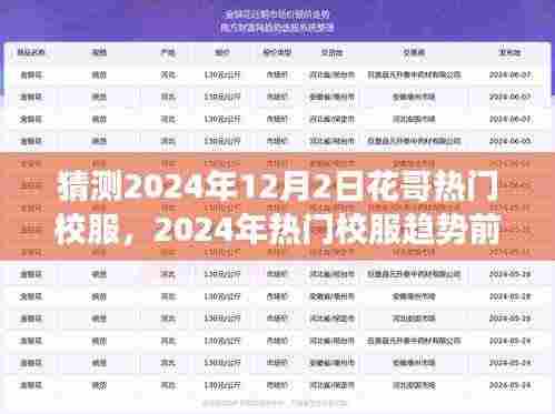 深度解读，预测2024年热门校服趋势与花哥校服猜想