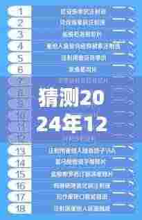 观点论述与解析,预测2024年国家高危药品目录调整及最新目录猜测标题为国家高危药品目录调整趋势展望,预测与解析