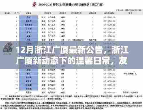 浙江广厦新动态,友谊暖冬篇章的温馨日常公告