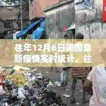 往年12月6日美国疫情实时统计概览及最新数据分析