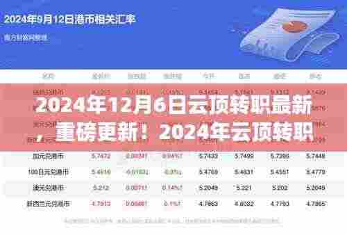2024年12月6日云顶转职最新,重磅更新!2024年云顶转职最新指南,引领你走向巅峰!