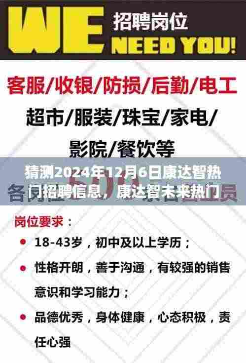 康达智未来招聘趋势展望，揭秘热门职位机遇与挑战，展望2024年12月6日的新机遇篇