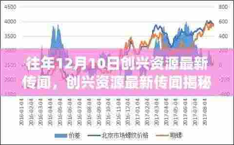 没张倒置 第5页