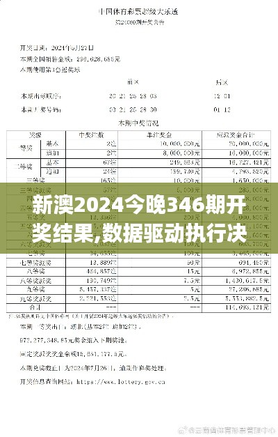 新澳2024今晚346期开奖结果,数据驱动执行决策_Gold6.110
