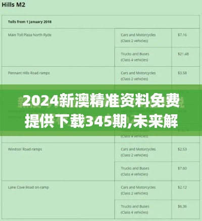 2024新澳精准资料免费提供下载345期,未来解答解释定义_UHD版10.519