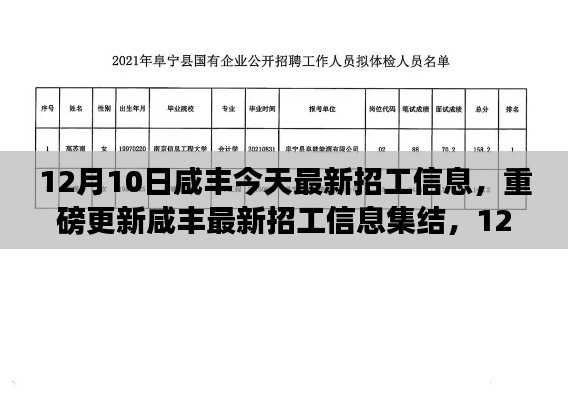 12月10日咸丰最新招工信息集结,职位大放送,抢鲜不容错过