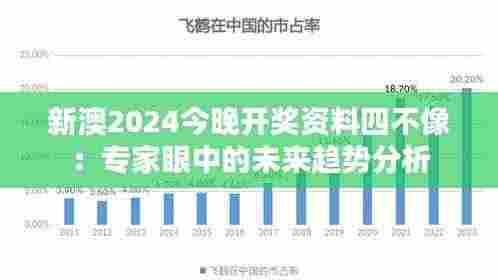 新澳2024今晚开奖资料四不像：专家眼中的未来趋势分析