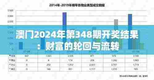 澳门2024年第348期开奖结果:财富的轮回与流转