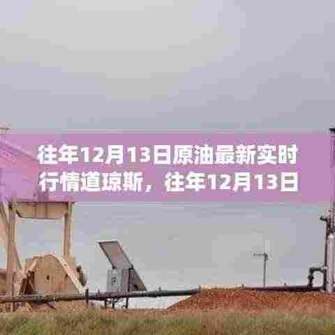 往年12月13日原油市场深度解析与道琼斯指数实时行情观察