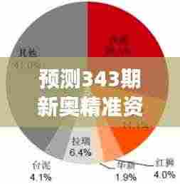 预测343期新奥精准资料免费提供综合版:精确度的胜利