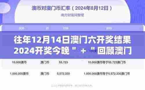 往年12月14日澳门六开奖结果2024开奖今晚" + "回顾澳门六激情夜,今晚让我们再创辉煌!