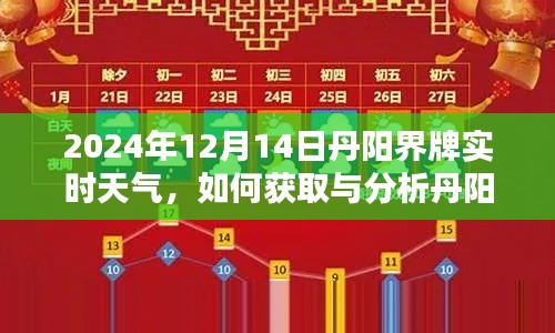 丹阳界牌实时天气获取与分析,初学者与进阶用户指南(2024年12月14日)