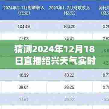 直播绍兴，预测未来天气，描绘梦想起航的实时画面