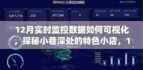 探秘小巷深处的特色小店,揭秘十二月实时监控数据可视化之旅