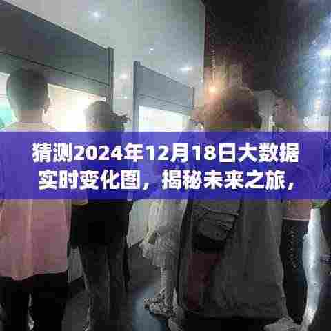 揭秘未来之旅,探索大数据下的自然美景与心灵平静之旅(预测至2024年12月18日大数据实时变化图)