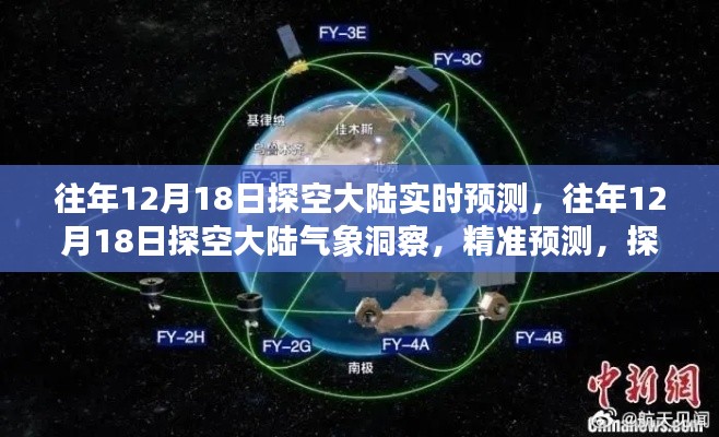 往年12月18日探空大陆气象洞察,精准预测未知天空之旅