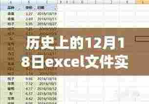 历史上的十二月十八日，Excel文件的实时共享之旅