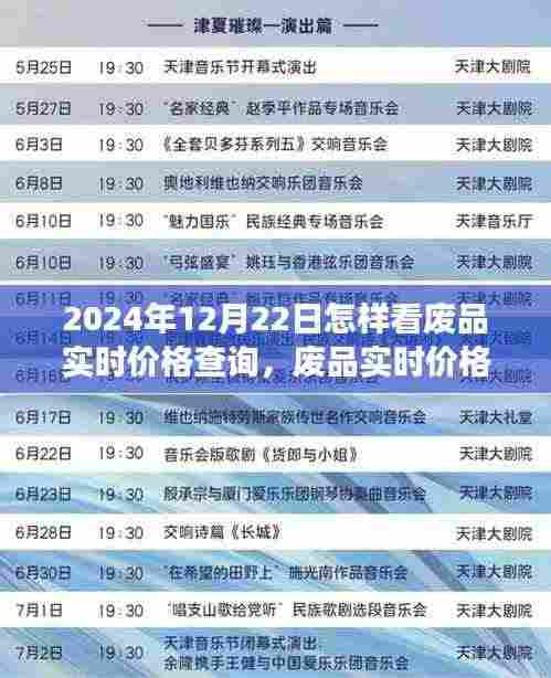 废品实时价格查询解析，洞悉行业趋势与观点洞察