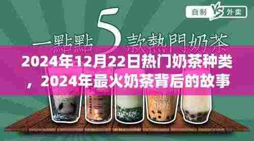 热门奶茶背后的故事,一杯奶茶如何点燃励志人生