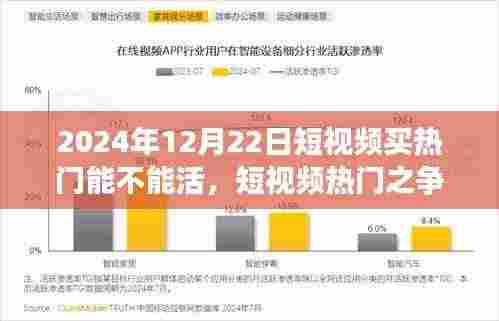 短视频热门之争,机遇与挑战并存的一天(2024年12月22日)