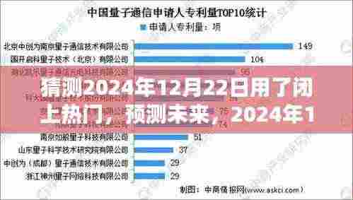 2024年12月22日热门趋势预测，闭上热门背后的力量如何形成未来趋势