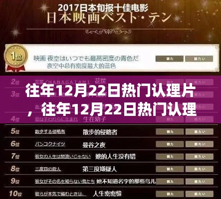 往年12月22日热门认理片，全面评测与介绍