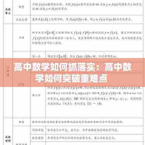 高中数学如何抓落实：高中数学如何突破重难点 