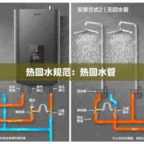 热回水规范:热回水管