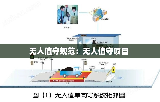无人值守规范:无人值守项目