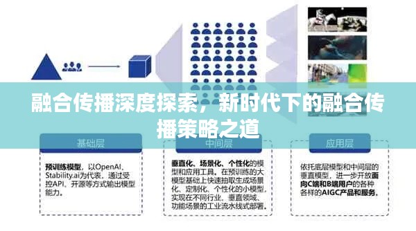 融合传播深度探索，新时代下的融合传播策略之道