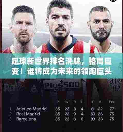 足球新世界排名洗牌,格局巨变!谁将成为未来的领跑巨头?