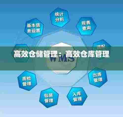 高效仓储管理:高效仓库管理