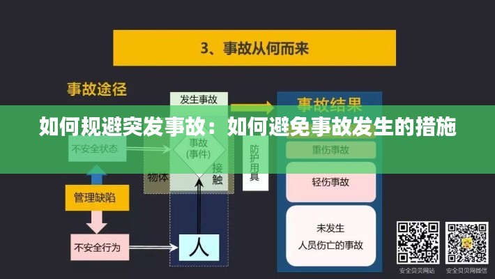 如何规避突发事故:如何避免事故发生的措施