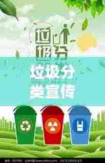 垃圾分类宣传海报轻松制作,推广环保理念必备秘籍!