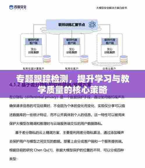 专题跟踪检测,提升学习与教学质量的核心策略