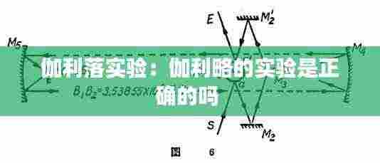 伽利落实验:伽利略的实验是正确的吗