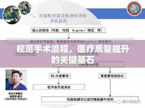 规范手术流程,医疗质量提升的关键基石