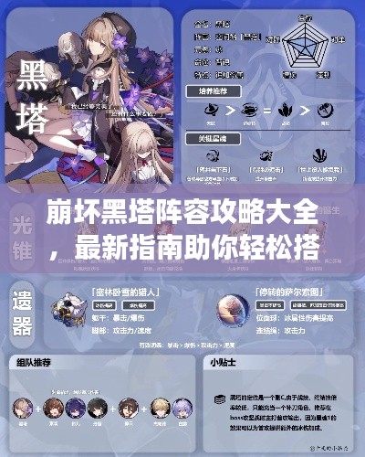 崩坏黑塔阵容攻略大全,最新指南助你轻松搭配强力阵容!