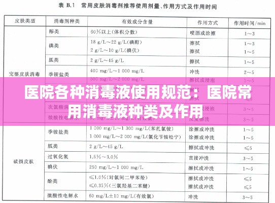 医院各种消毒液使用规范：医院常用消毒液种类及作用 