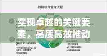 实现卓越的关键要素,高质高效推动工作成果达成