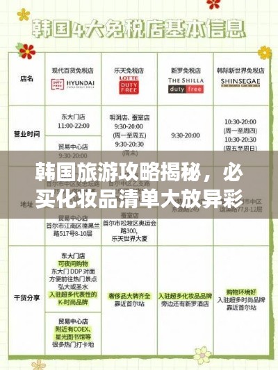 韩国旅游攻略揭秘，必买化妆品清单大放异彩！