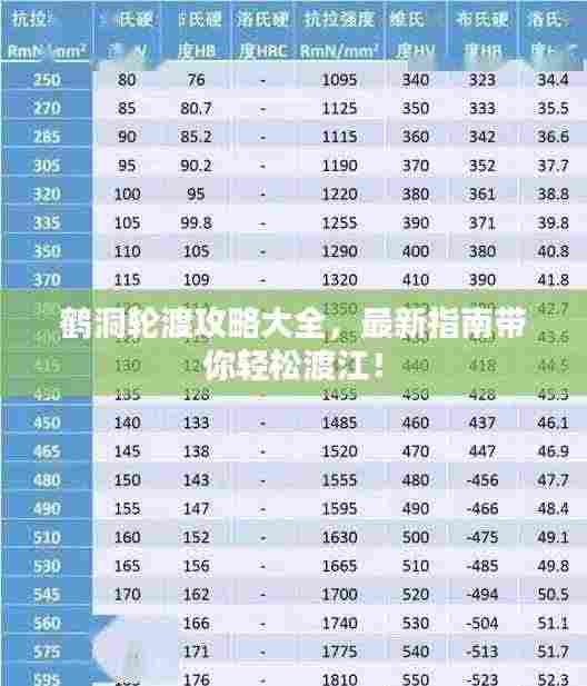 鹤洞轮渡攻略大全，最新指南带你轻松渡江！