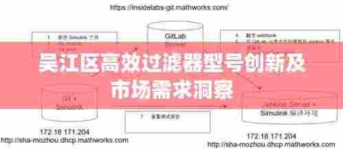 吴江区高效过滤器型号创新及市场需求洞察