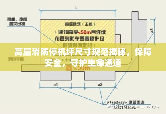 高层消防停机坪尺寸规范揭秘，保障安全，守护生命通道
