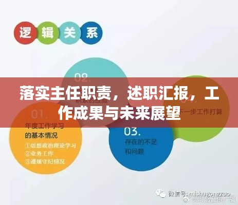 落实主任职责,述职汇报,工作成果与未来展望