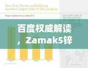 百度权威解读,Zamak5锌合金特性及应用解析